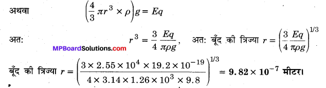 MP Board Class 12th Physics Important Questions Chapter 1 वैद्युत आवेश तथा क्षेत्र 97