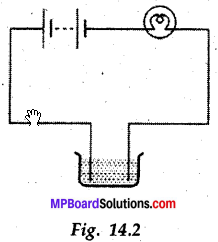 MP Board Class 8th Science Solutions Chapter 14 Chemical Effects of Electric Current 2