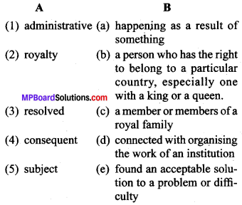 MP Board Class 9th General English The Spring Blossom Solutions Chapter 12 King Vikram in Disguise 1