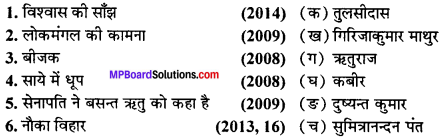 MP Board Class 11th Hindi Swati Solutions पद्य महत्त्वपूर्ण वस्तुनिष्ठ प्रश्न img-1