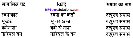 MP Board Class 12th Hindi Swati Solutions पद्य Chapter 10 विविधा-2 img-1