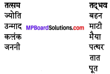 MP Board Class 12th Hindi Swati Solutions पद्य Chapter 2 वात्सल्य और स्नेह img-2