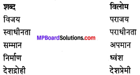 MP Board Class 12th Hindi Swati Solutions पद्य Chapter 6 शौर्य और देशप्रेम img -1