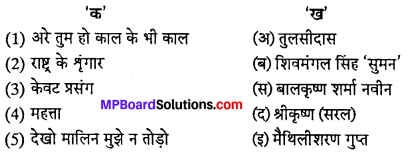 MP Board Class 12th Hindi Swati Solutions पद्य महत्त्वपूर्ण वस्तुनिष्ठ प्रश्न img-3