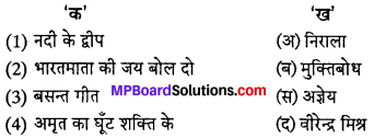 MP Board Class 12th Hindi Swati Solutions पद्य महत्त्वपूर्ण वस्तुनिष्ठ प्रश्न img-4