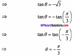 MP Board Class 12th Maths Important Questions Chapter 2 प्रतिलोम त्रिकोणमितीय फलन 