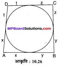 MP Board Class 10th Maths Solutions Chapter 10 वृत्त Additional Questions 10