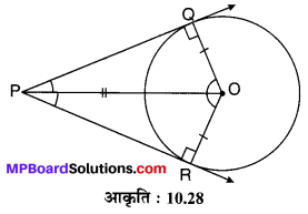 MP Board Class 10th Maths Solutions Chapter 10 वृत्त Additional Questions 12