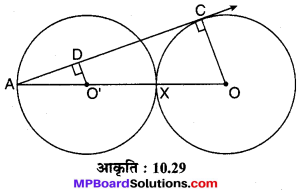 MP Board Class 10th Maths Solutions Chapter 10 वृत्त Additional Questions 13