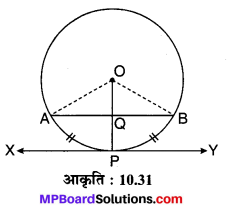 MP Board Class 10th Maths Solutions Chapter 10 वृत्त Additional Questions 16