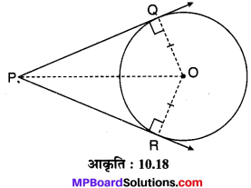 MP Board Class 10th Maths Solutions Chapter 10 वृत्त Additional Questions 2