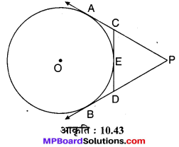MP Board Class 10th Maths Solutions Chapter 10 वृत्त Additional Questions 28