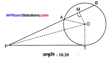 MP Board Class 10th Maths Solutions Chapter 10 वृत्त Additional Questions 4