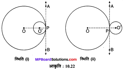 MP Board Class 10th Maths Solutions Chapter 10 वृत्त Additional Questions 6