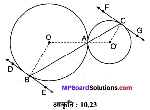 MP Board Class 10th Maths Solutions Chapter 10 वृत्त Additional Questions 7