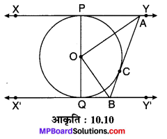 MP Board Class 10th Maths Solutions Chapter 10 वृत्त Ex 10.2 12