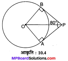 MP Board Class 10th Maths Solutions Chapter 10 वृत्त Ex 10.2 4