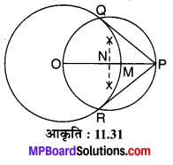 MP Board Class 10th Maths Solutions Chapter 11 रचनाएँ Additional Questions 12