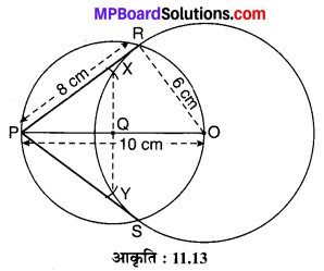 MP Board Class 10th Maths Solutions Chapter 11 रचनाएँ Ex 11.2 1