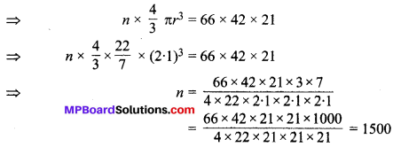 MP Board Class 10th Maths Solutions Chapter 13 पृष्ठीय क्षेत्रफल एवं आयतन Additional Questions 34
