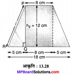 MP Board Class 10th Maths Solutions Chapter 13 पृष्ठीय क्षेत्रफल एवं आयतन Ex 13.5 5