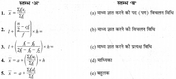 MP Board Class 10th Maths Solutions Chapter 14 सांख्यिकी Additional Questions 55