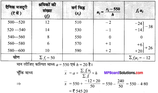 MP Board Class 10th Maths Solutions Chapter 14 सांख्यिकी Ex 14.1 4
