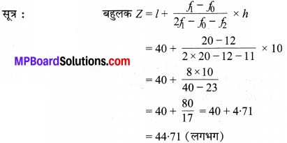 MP Board Class 10th Maths Solutions Chapter 14 सांख्यिकी Ex 14.2 15