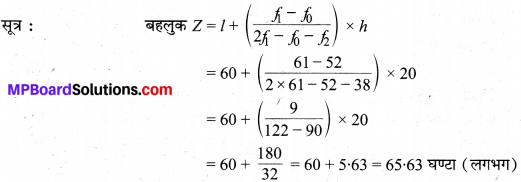 MP Board Class 10th Maths Solutions Chapter 14 सांख्यिकी Ex 14.2 4