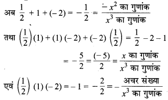MP Board Class 10th Maths Solutions Chapter 2 बहुपद Ex 2.4 3