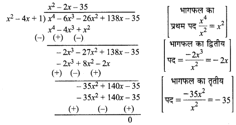 MP Board Class 10th Maths Solutions Chapter 2 बहुपद Ex 2.4 5