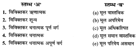 MP Board Class 10th Maths Solutions Chapter 4 द्विघात समीकरण Additional Questions 29