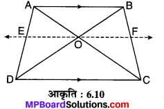MP Board Class 10th Maths Solutions Chapter 6 त्रिभुज Ex 6.2 19