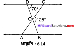MP Board Class 10th Maths Solutions Chapter 6 त्रिभुज Ex 6.3 6