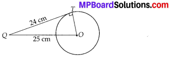 MP Board Class 10th Maths Solutions Chapter 10 Circles Ex 10.2 1