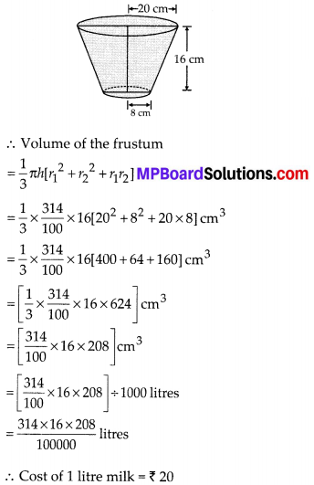 MP Board Class 10th Maths Solutions Chapter 13 Surface Areas and Volumes Ex 13.4 6