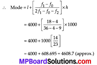 MP Board Class 10th Maths Solutions Chapter 14 Statistics Ex 14.2 13