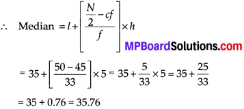 MP Board Class 10th Maths Solutions Chapter 14 Statistics Ex 14.3 9