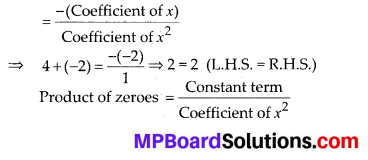 MP Board Class 10th Maths Solutions Chapter 2 Polynomials Ex 2.2 1
