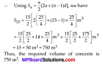 MP Board Class 10th Maths Solutions Chapter 5 Arithmetic Progressions Ex 5.4 15