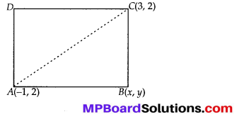 MP Board Class 10th Maths Solutions Chapter 7 Coordinate Geometry Ex 7.4 1