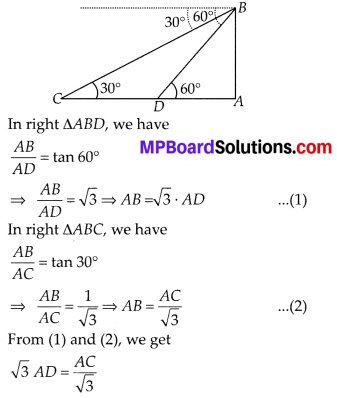 MP Board Class 10th Maths Solutions Chapter 9 Some Applications of Trigonometry Ex 9.1 22