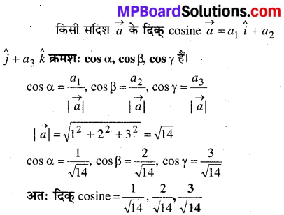 MP Board Class 12th Maths Book Solutions Chapter 10 सदिश बीजगणित Ex 10.2 13