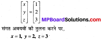 MP Board Class 12th Maths Book Solutions Chapter 4 सारणिक Ex 4.6 31