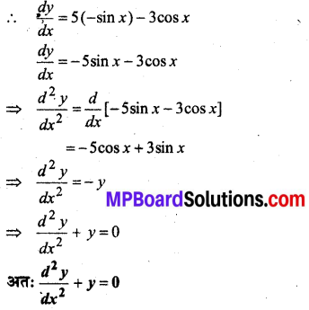 MP Board Class 12th Maths Book Solutions Chapter 5 सांतत्य तथा अवकलनीयता Ex 5.7 12