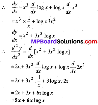 MP Board Class 12th Maths Book Solutions Chapter 5 सांतत्य तथा अवकलनीयता Ex 5.7 6