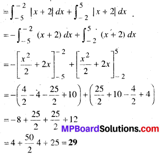 MP Board Class 12th Maths Book Solutions Chapter 7 समाकलन Ex 7.11 6