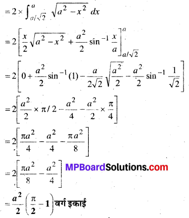 MP Board Class 12th Maths Book Solutions Chapter 8 समाकलनों के अनुप्रयोग Ex 8.1 10