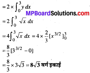 MP Board Class 12th Maths Book Solutions Chapter 8 समाकलनों के अनुप्रयोग Ex 8.1 16