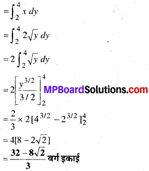 MP Board Class 12th Maths Book Solutions Chapter 8 समाकलनों के अनुप्रयोग Ex 8.1 4